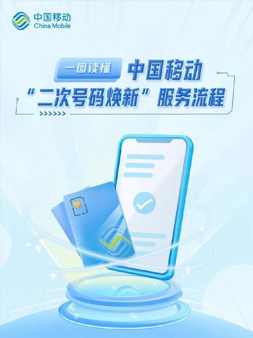 中国移动“二次号码焕新”服务 数字时代通讯需求的全新选择